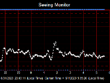 SeeingGraph_2023-09-01.png