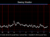 SeeingGraph_2023-09-02.png