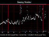 SeeingGraph_2023-09-03.png