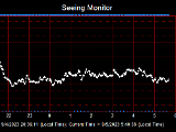 SeeingGraph_2023-09-05.png