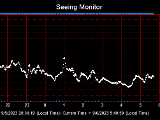 SeeingGraph_2023-09-06.png