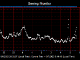 SeeingGraph_2023-09-07.png