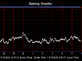 SeeingGraph_2023-09-16.png