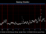 SeeingGraph_2023-09-17.png