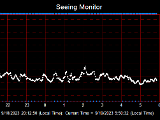 SeeingGraph_2023-09-19.png