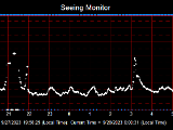 SeeingGraph_2023-09-28.png