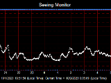 SeeingGraph_2023-10-02.png