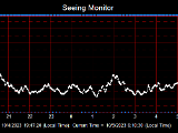 SeeingGraph_2023-10-05.png