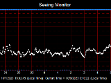 SeeingGraph_2023-10-08.png