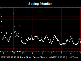 SeeingGraph_2023-10-09.png