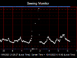 SeeingGraph_2023-10-10.png