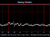 SeeingGraph_2023-10-23.png