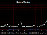 SeeingGraph_2023-10-24.png