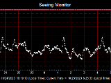 SeeingGraph_2023-10-25.png