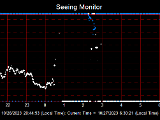 SeeingGraph_2023-10-27.png