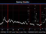 SeeingGraph_2023-10-28.png