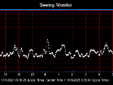 SeeingGraph_2023-11-02.png