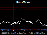 SeeingGraph_2023-11-03.png