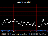 SeeingGraph_2023-11-04.png