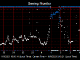 SeeingGraph_2023-11-06.png