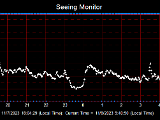 SeeingGraph_2023-11-08.png