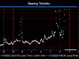 SeeingGraph_2023-11-12.png