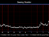 SeeingGraph_2023-11-13.png