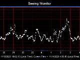 SeeingGraph_2023-11-14.png