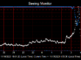 SeeingGraph_2023-11-15.png