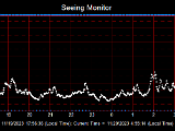 SeeingGraph_2023-11-20.png