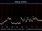 SeeingGraph_2023-11-24.png