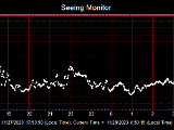 SeeingGraph_2023-11-28.png