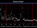 SeeingGraph_2023-11-29.png