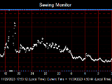 SeeingGraph_2023-11-30.png