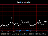 SeeingGraph_2023-12-05.png