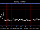 SeeingGraph_2023-12-07.png