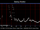 SeeingGraph_2023-12-08.png