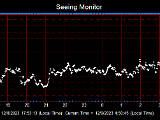 SeeingGraph_2023-12-09.png