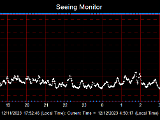 SeeingGraph_2023-12-12.png