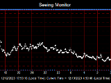 SeeingGraph_2023-12-13.png