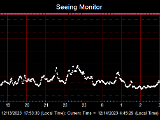 SeeingGraph_2023-12-14.png