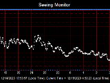 SeeingGraph_2023-12-15.png