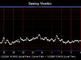 SeeingGraph_2024-01-03.png