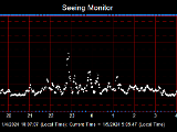 SeeingGraph_2024-01-05.png