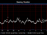 SeeingGraph_2024-01-08.png