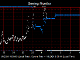 SeeingGraph_2024-01-09.png