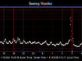 SeeingGraph_2024-01-11.png