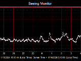 SeeingGraph_2024-01-14.png