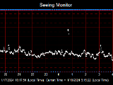 SeeingGraph_2024-01-18.png