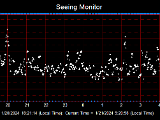 SeeingGraph_2024-01-21.png